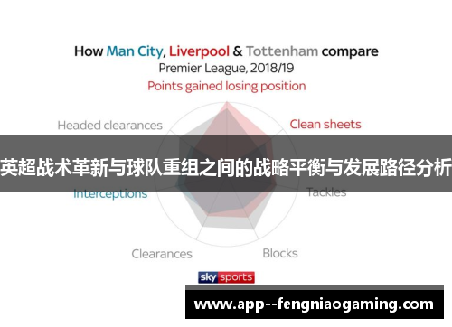 英超战术革新与球队重组之间的战略平衡与发展路径分析