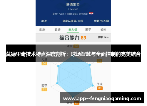 莫德里奇技术特点深度剖析：球场智慧与全面控制的完美结合