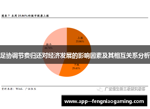 足协调节费归还对经济发展的影响因素及其相互关系分析