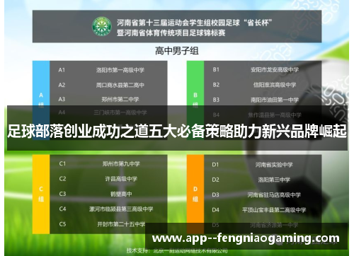 足球部落创业成功之道五大必备策略助力新兴品牌崛起