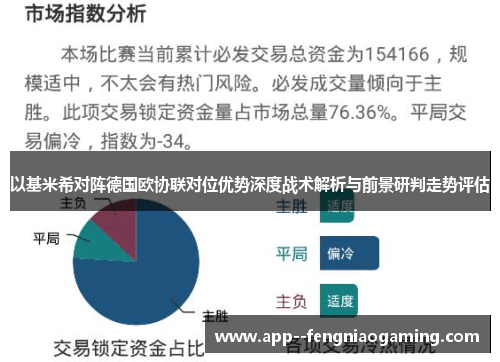 以基米希对阵德国欧协联对位优势深度战术解析与前景研判走势评估