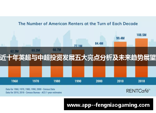 近十年英超与中超投资发展五大亮点分析及未来趋势展望