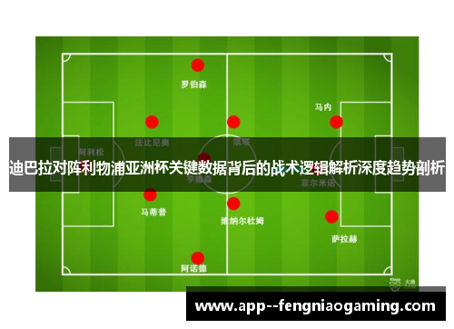 迪巴拉对阵利物浦亚洲杯关键数据背后的战术逻辑解析深度趋势剖析