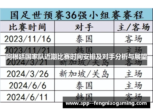 阿根廷国家队近期比赛时间安排及对手分析与展望